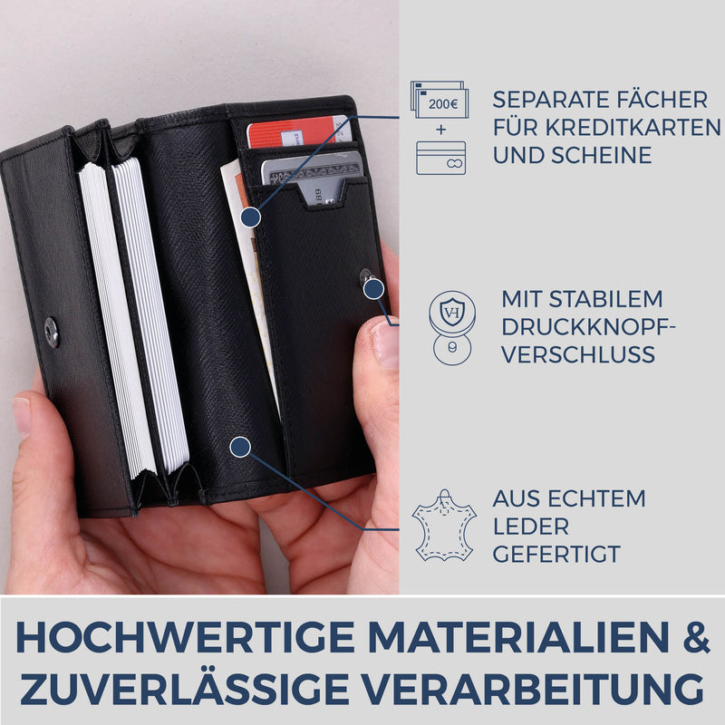Visitenkartenetui mit RFID-Schutz & 4 Kartenfächer (Saffiano)