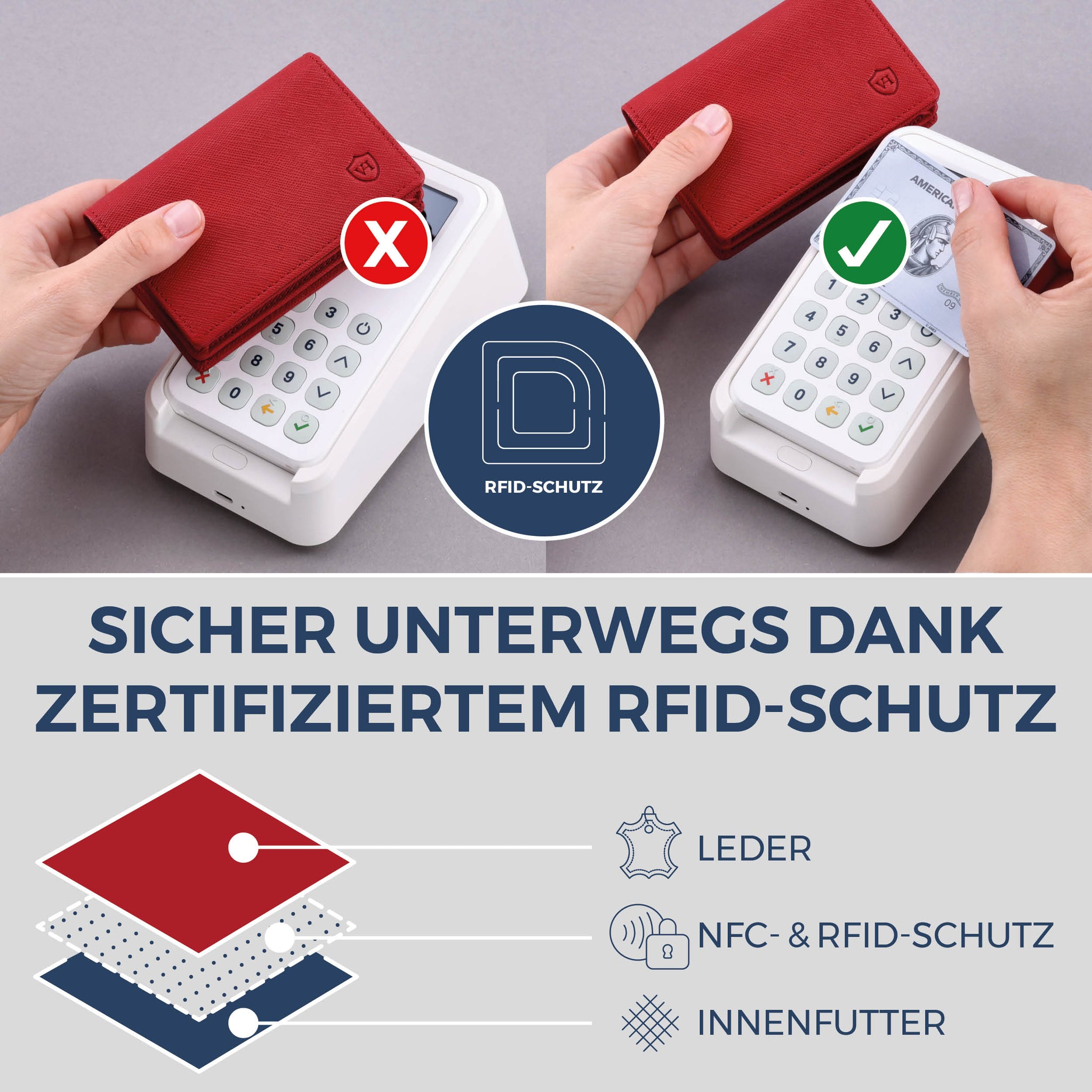 Visitenkartenetui mit RFID-Schutz & 4 Kartenfächer (Saffiano)