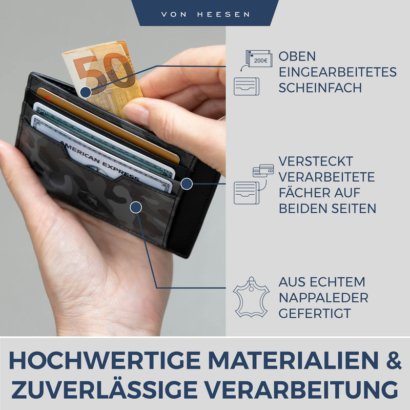 Kartenetui mit RFID-Schutz und 9 Kartenfächer