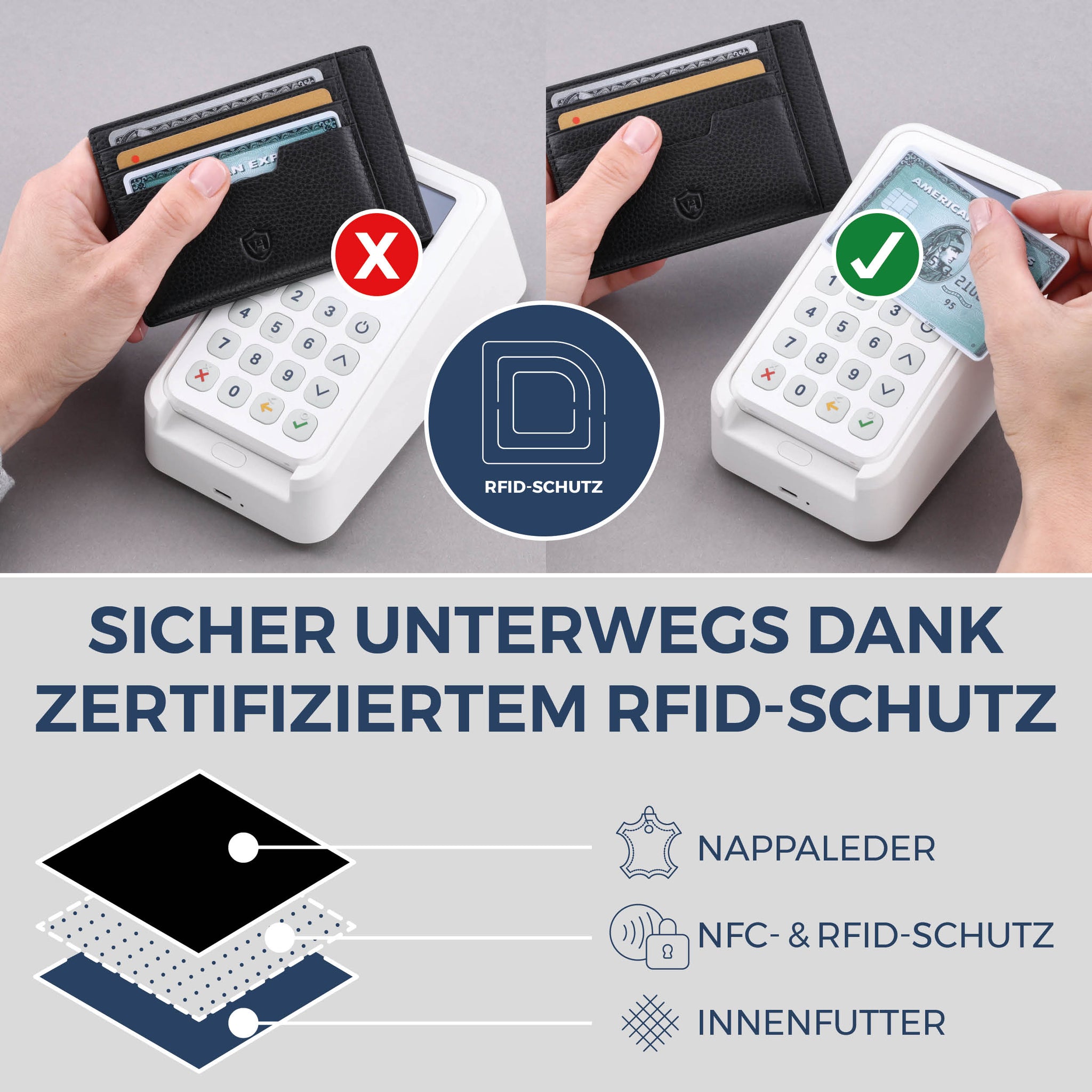 Kartenetui mit RFID-Schutz & 8 Kartenfächer (Genarbt)