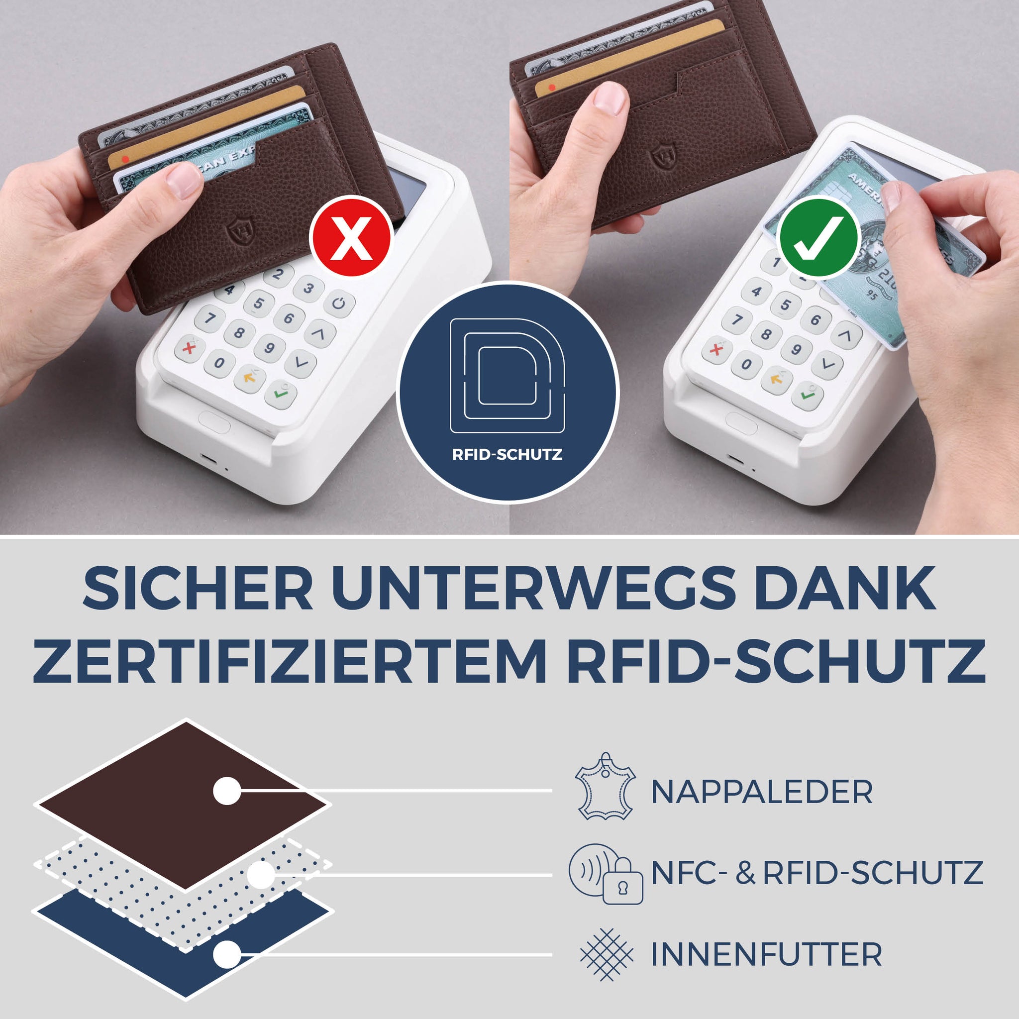 Kartenetui mit RFID-Schutz & 8 Kartenfächer (Genarbt)