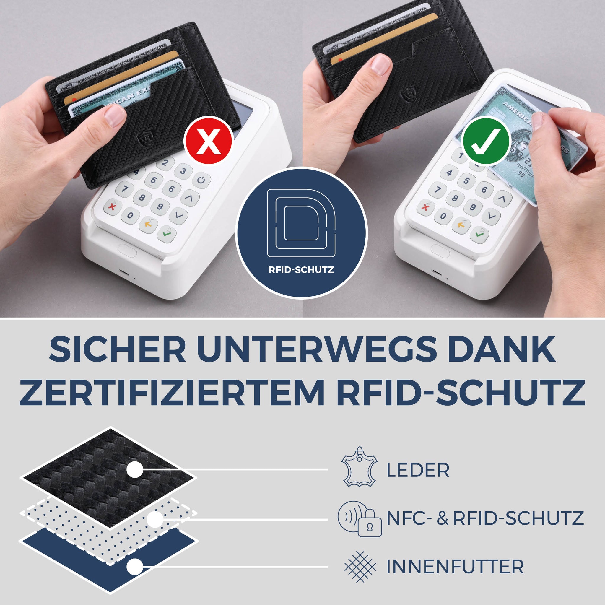 Kartenetui mit RFID-Schutz & 8 Kartenfächer (Carbon)