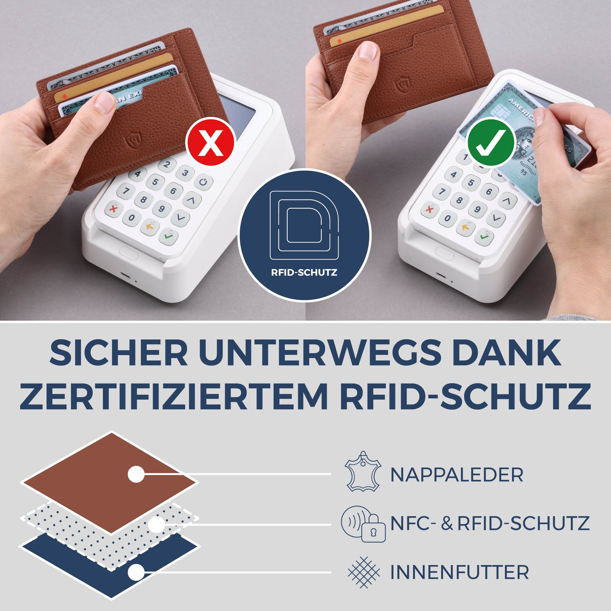 Kartenetui mit RFID-Schutz & 8 Kartenfächer (Genarbt)