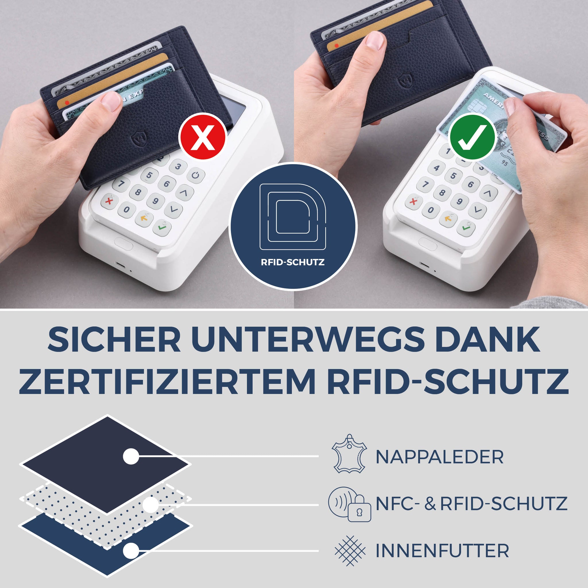 Kartenetui mit RFID-Schutz & 8 Kartenfächer (Genarbt)
