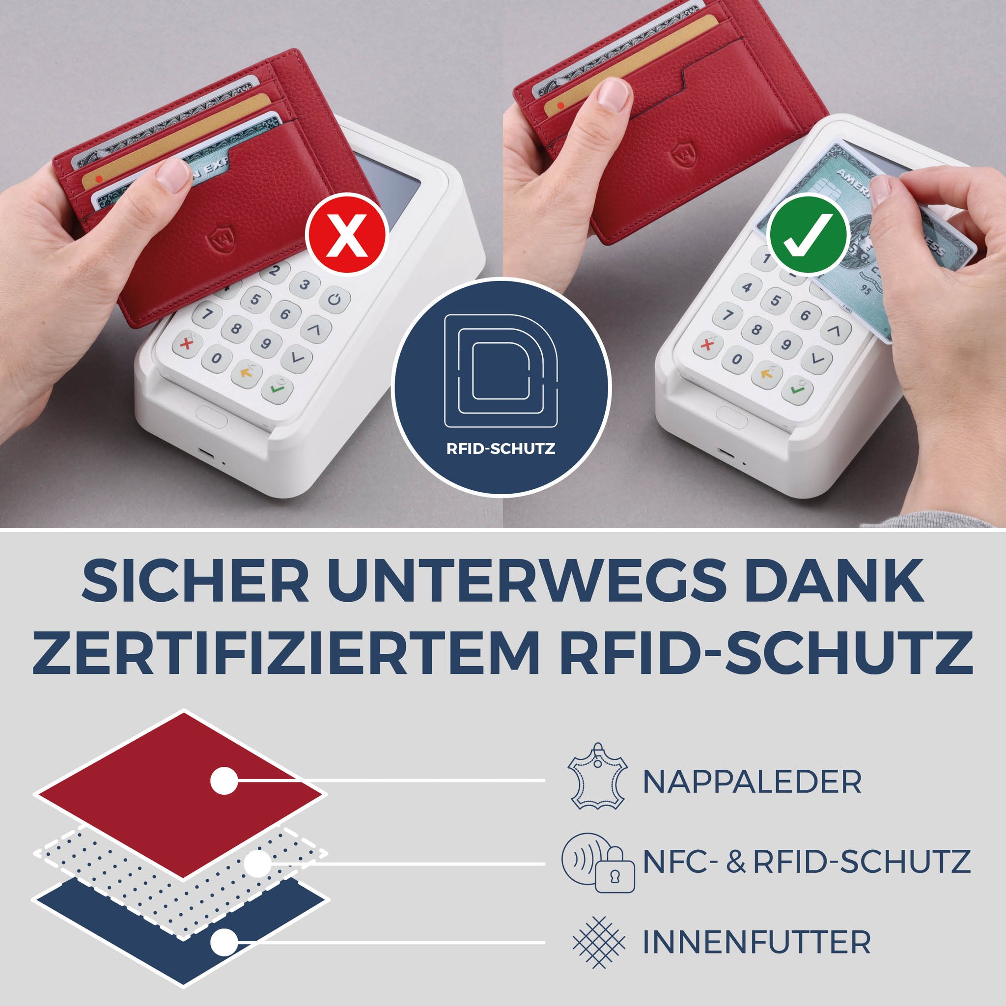 Kartenetui mit RFID-Schutz & 8 Kartenfächer (Genarbt)
