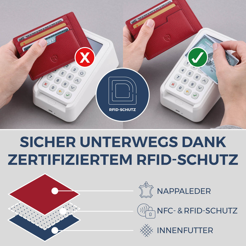 Kartenetui mit RFID-Schutz & 8 Kartenfächer (Genarbt)