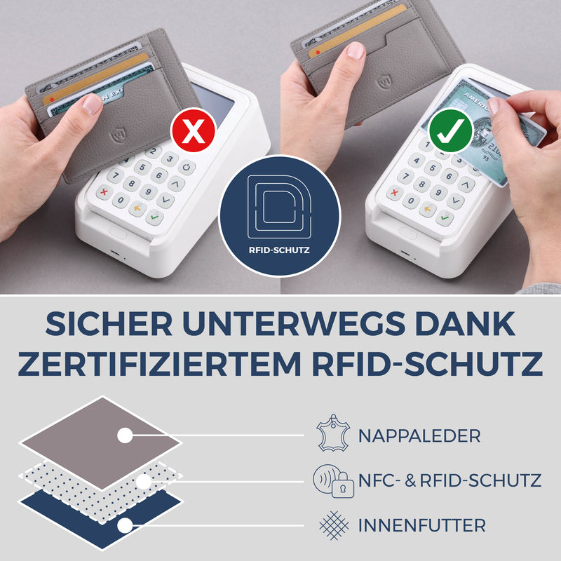 Kartenetui mit RFID-Schutz & 8 Kartenfächer (Genarbt)