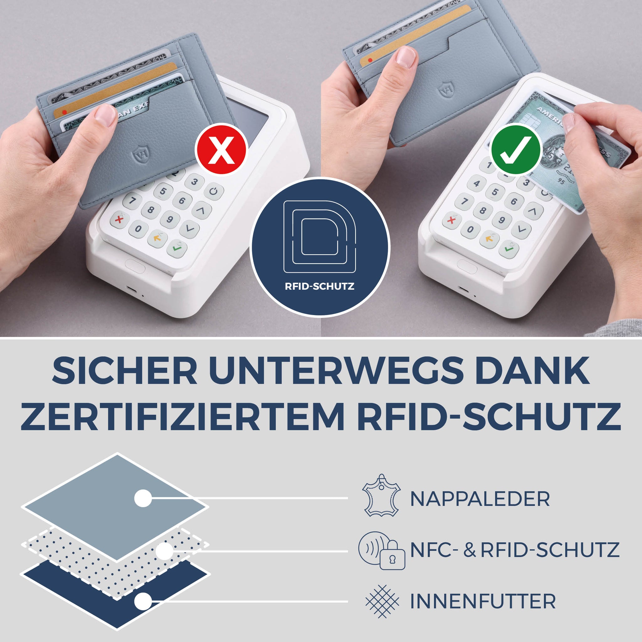 Kartenetui mit RFID-Schutz & 8 Kartenfächer (Genarbt)