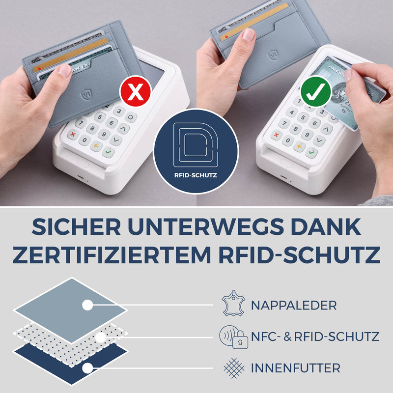 Kartenetui mit RFID-Schutz & 8 Kartenfächer (Genarbt)