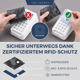 Slim Wallet mit RFID-Schutz und 6 Kartenfächer