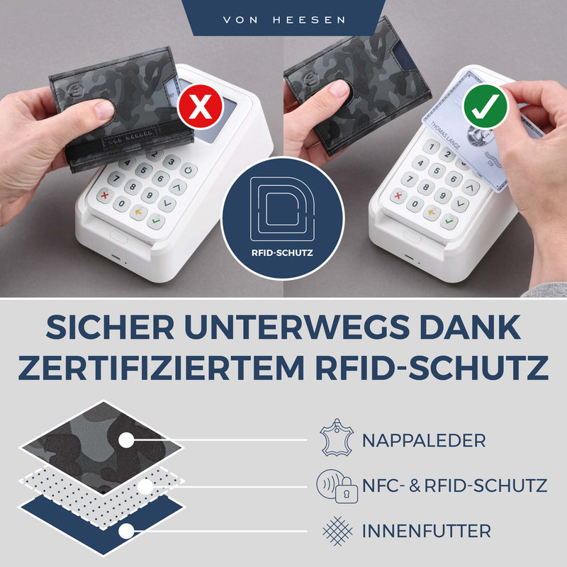 Slim Wallet mit RFID-Schutz und 6 Kartenfächer