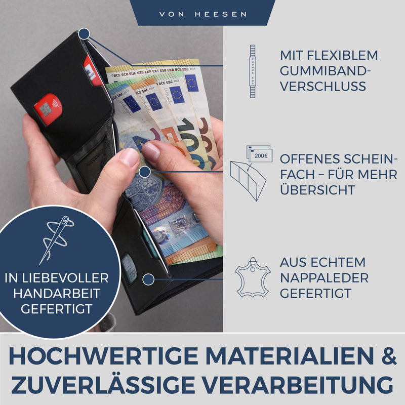 Slim Wallet mit RFID-Schutz und 6 Kartenfächer