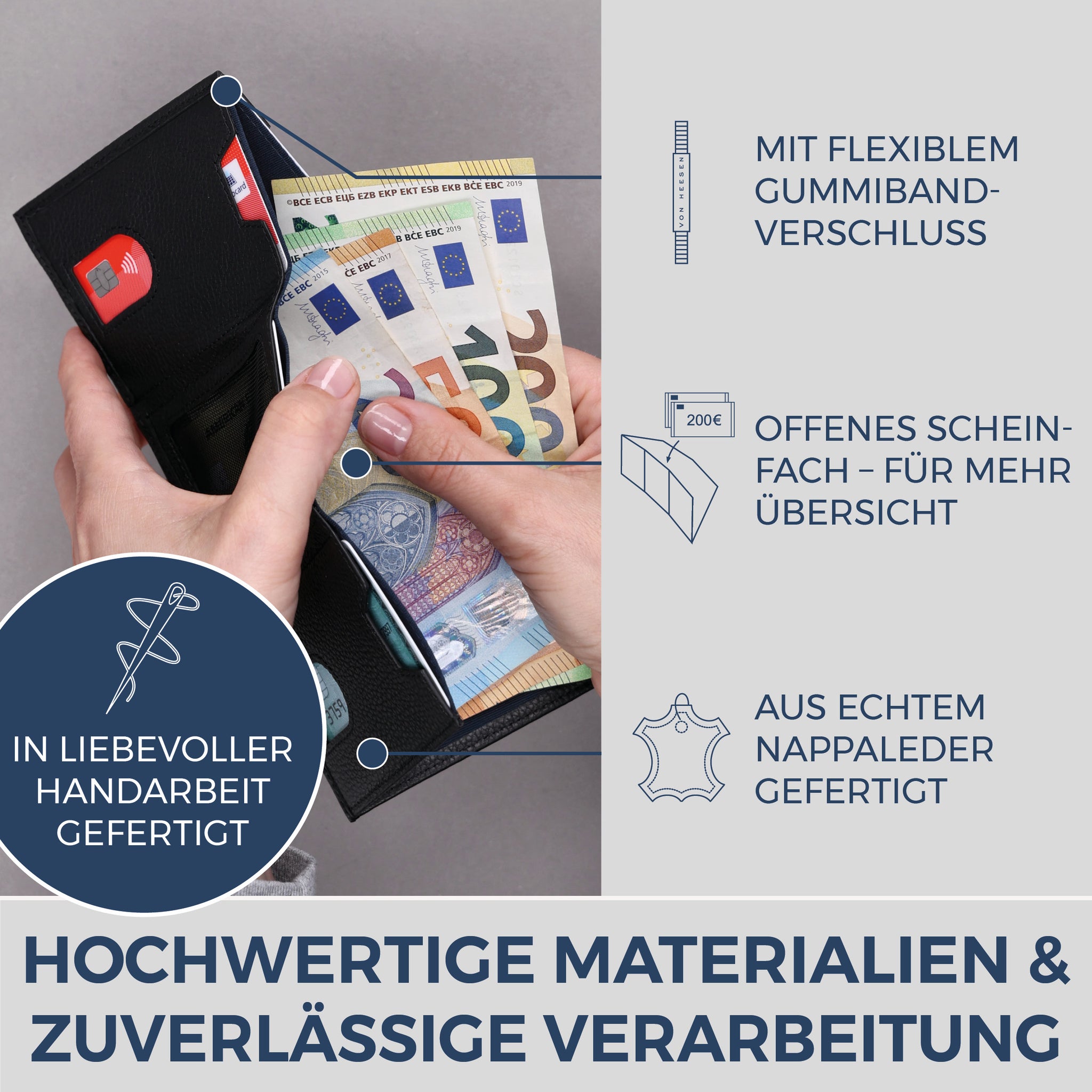 Slim Wallet mit RFID-Schutz & 6 Kartenfächer (Genarbt)