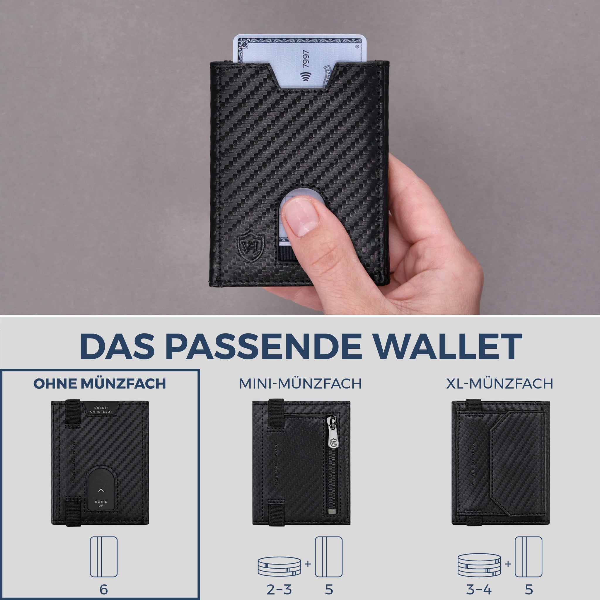 Slim Wallet mit RFID-Schutz & 6 Kartenfächer (Carbon)