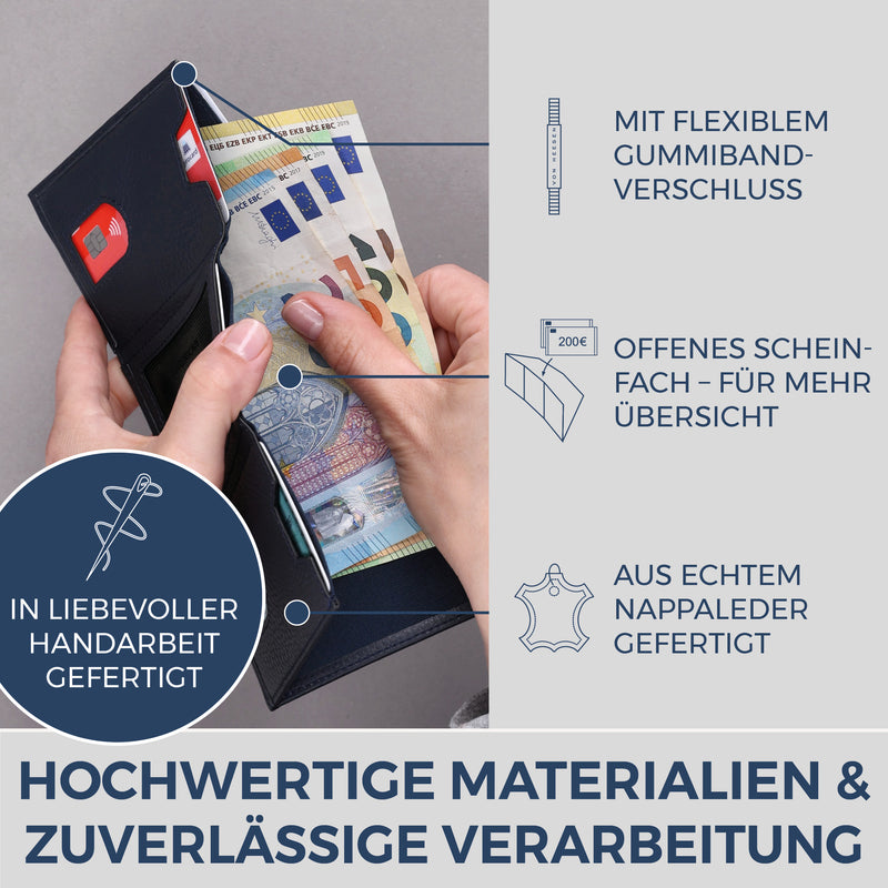 Slim Wallet mit RFID-Schutz & 6 Kartenfächer (Genarbt)