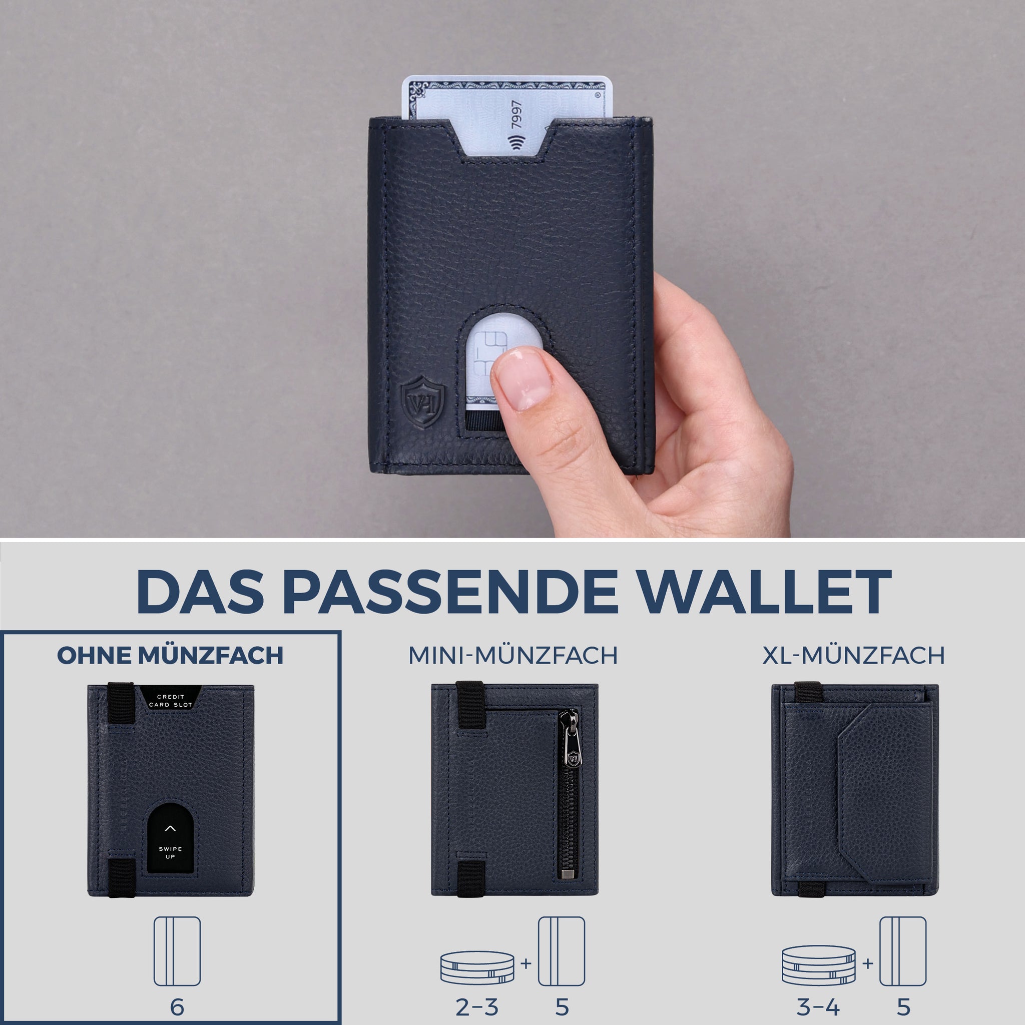Slim Wallet mit RFID-Schutz & 6 Kartenfächer (Genarbt)