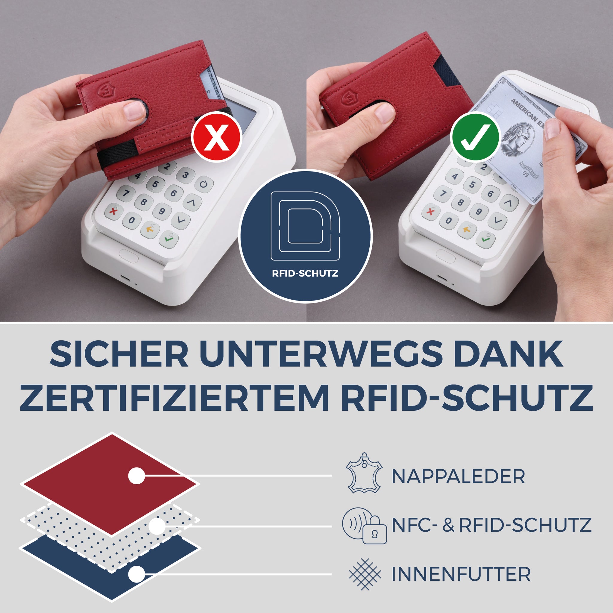 Slim Wallet mit RFID-Schutz & 6 Kartenfächer (Genarbt)