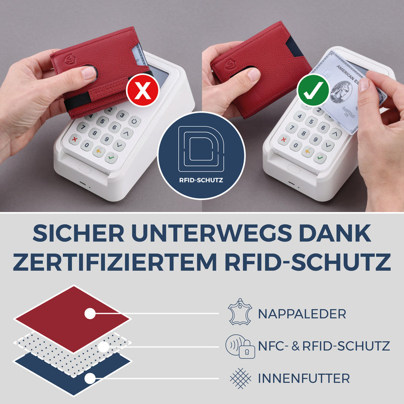 Slim Wallet mit RFID-Schutz & 6 Kartenfächer (Genarbt)