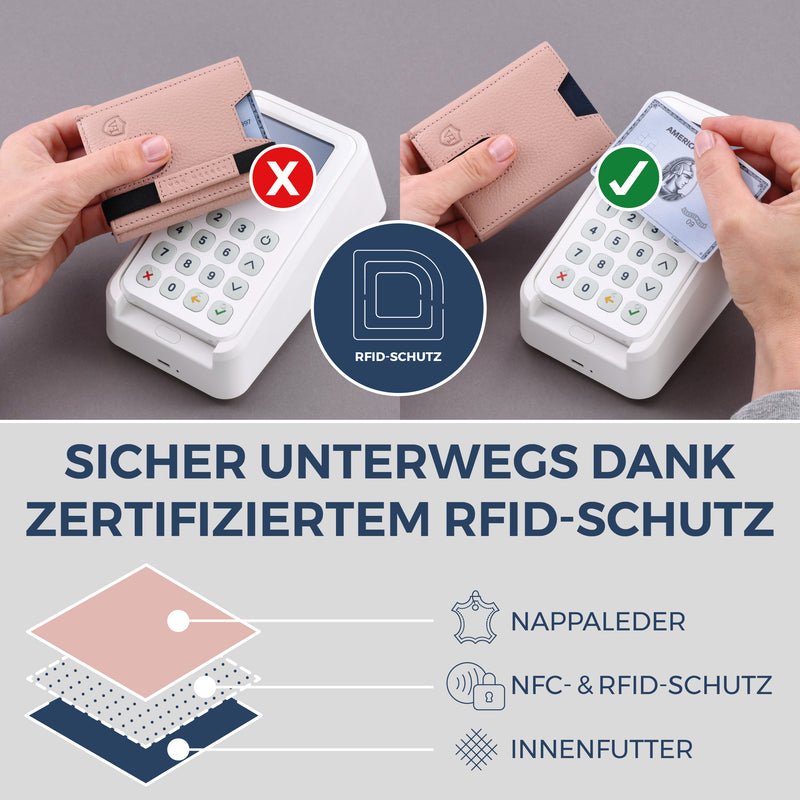 Slim Wallet mit RFID-Schutz & 6 Kartenfächer (Genarbt)