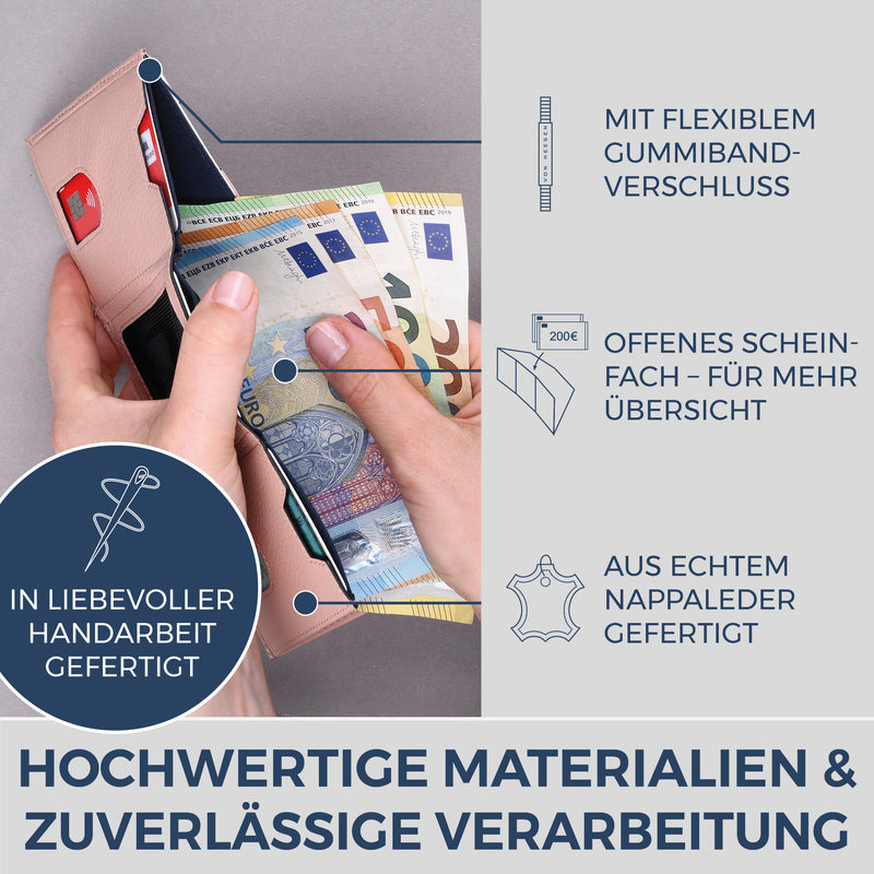Slim Wallet mit RFID-Schutz & 6 Kartenfächer (Genarbt)