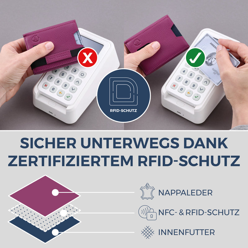Slim Wallet mit RFID-Schutz & 6 Kartenfächer (Genarbt)