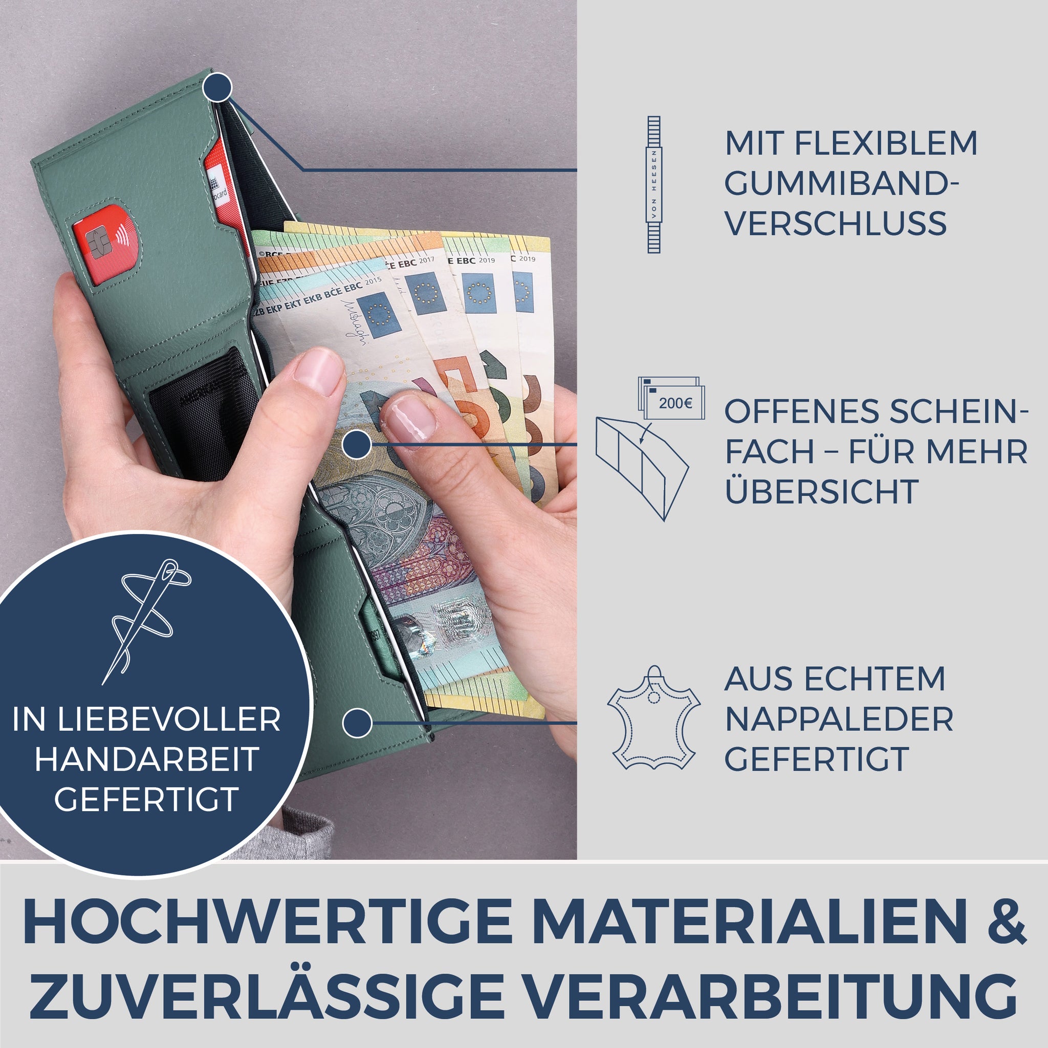 Slim Wallet mit RFID-Schutz & 6 Kartenfächer (Genarbt)