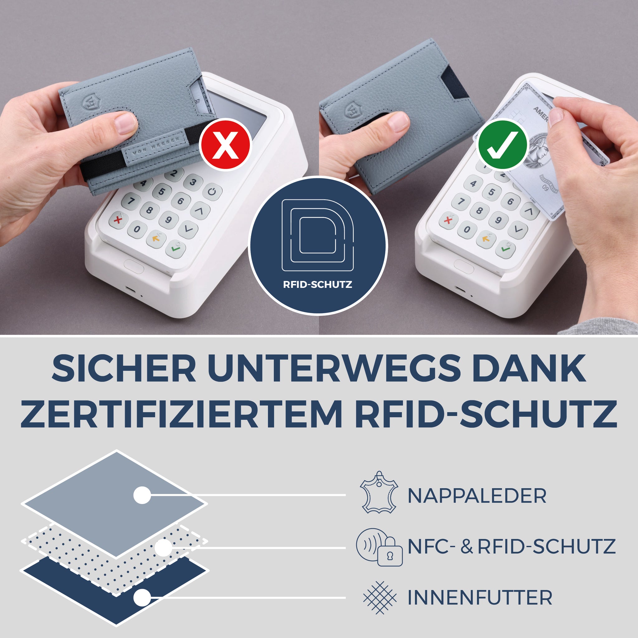 Slim Wallet mit RFID-Schutz & 6 Kartenfächer (Genarbt)