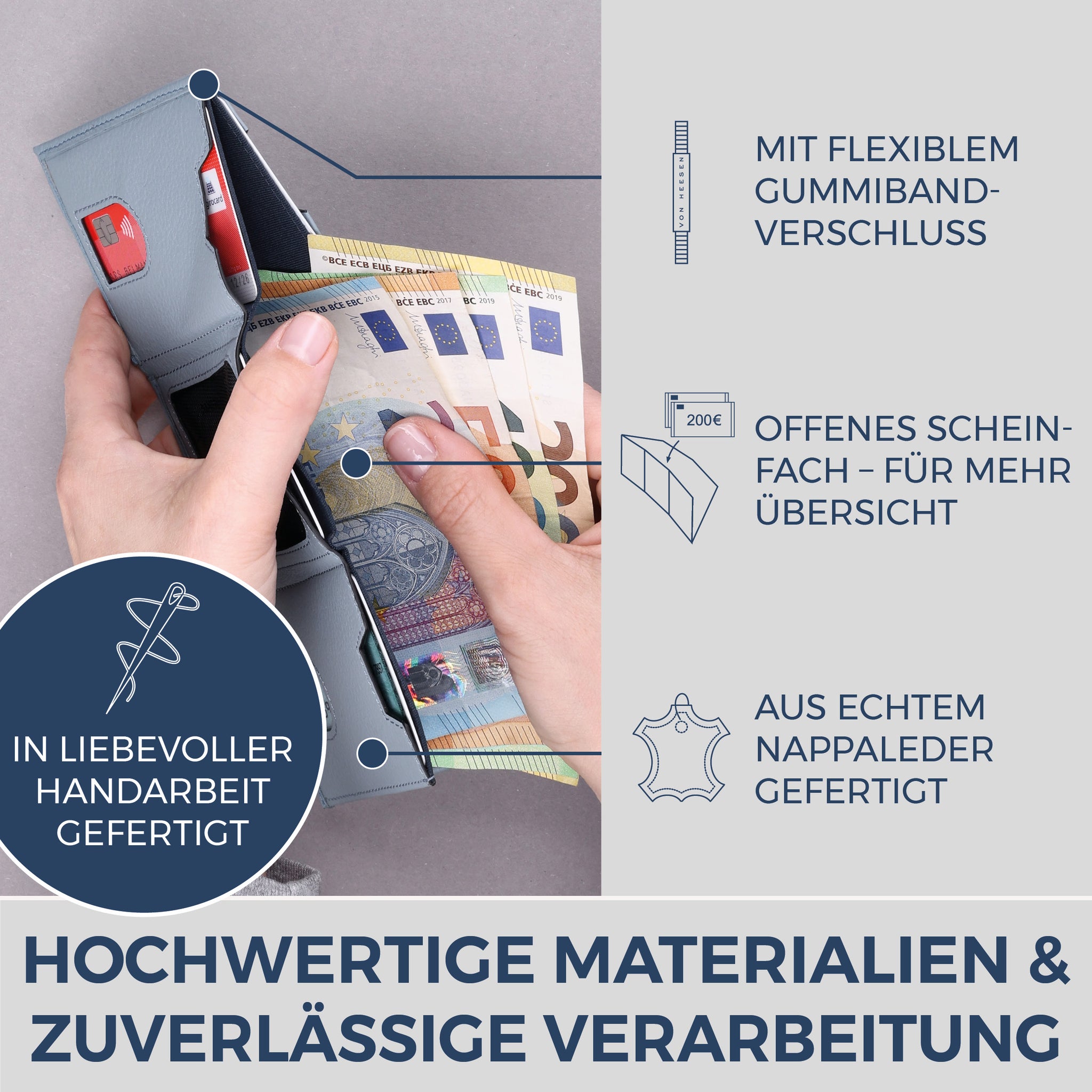 Slim Wallet mit RFID-Schutz & 6 Kartenfächer (Genarbt)