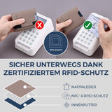 Slim Wallet mit RFID-Schutz & 6 Kartenfächer (Genarbt)