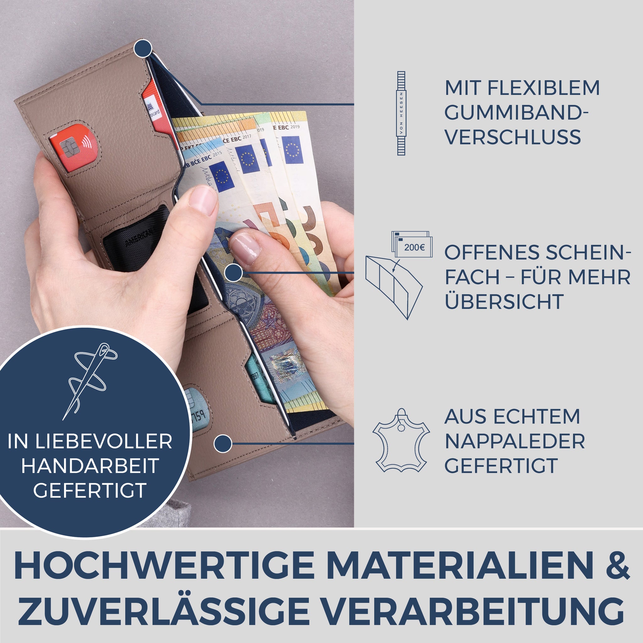 Slim Wallet mit RFID-Schutz & 6 Kartenfächer (Genarbt)