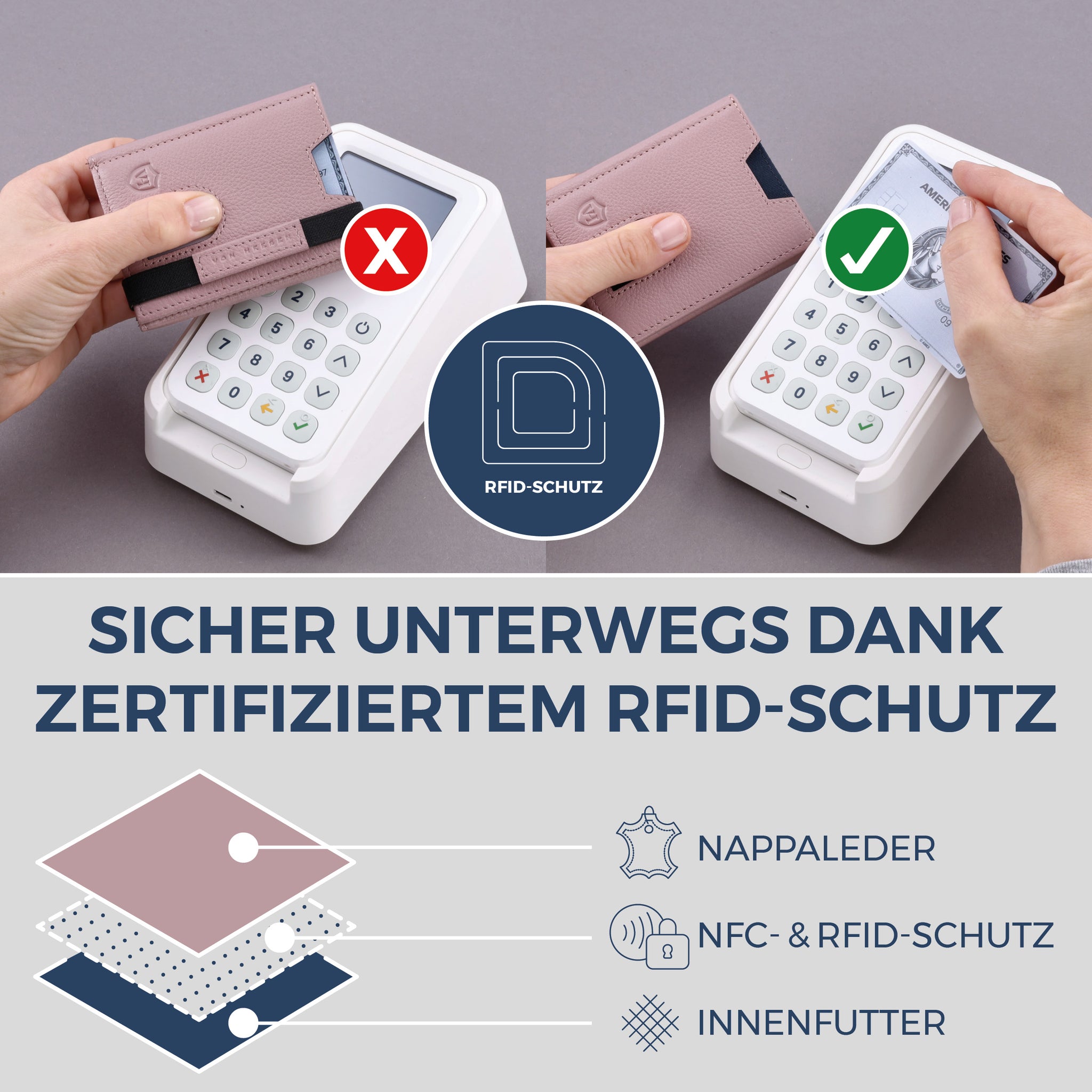 Slim Wallet mit RFID-Schutz & 6 Kartenfächer (Genarbt)