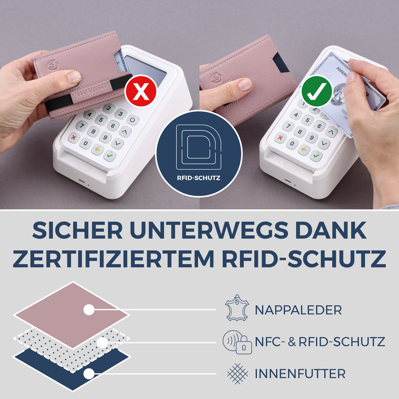 Slim Wallet mit RFID-Schutz & 6 Kartenfächer (Genarbt)