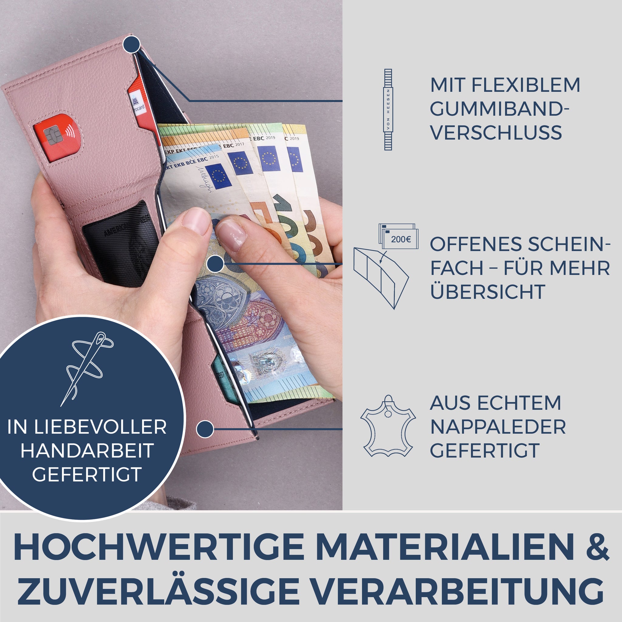 Slim Wallet mit RFID-Schutz & 6 Kartenfächer (Genarbt)