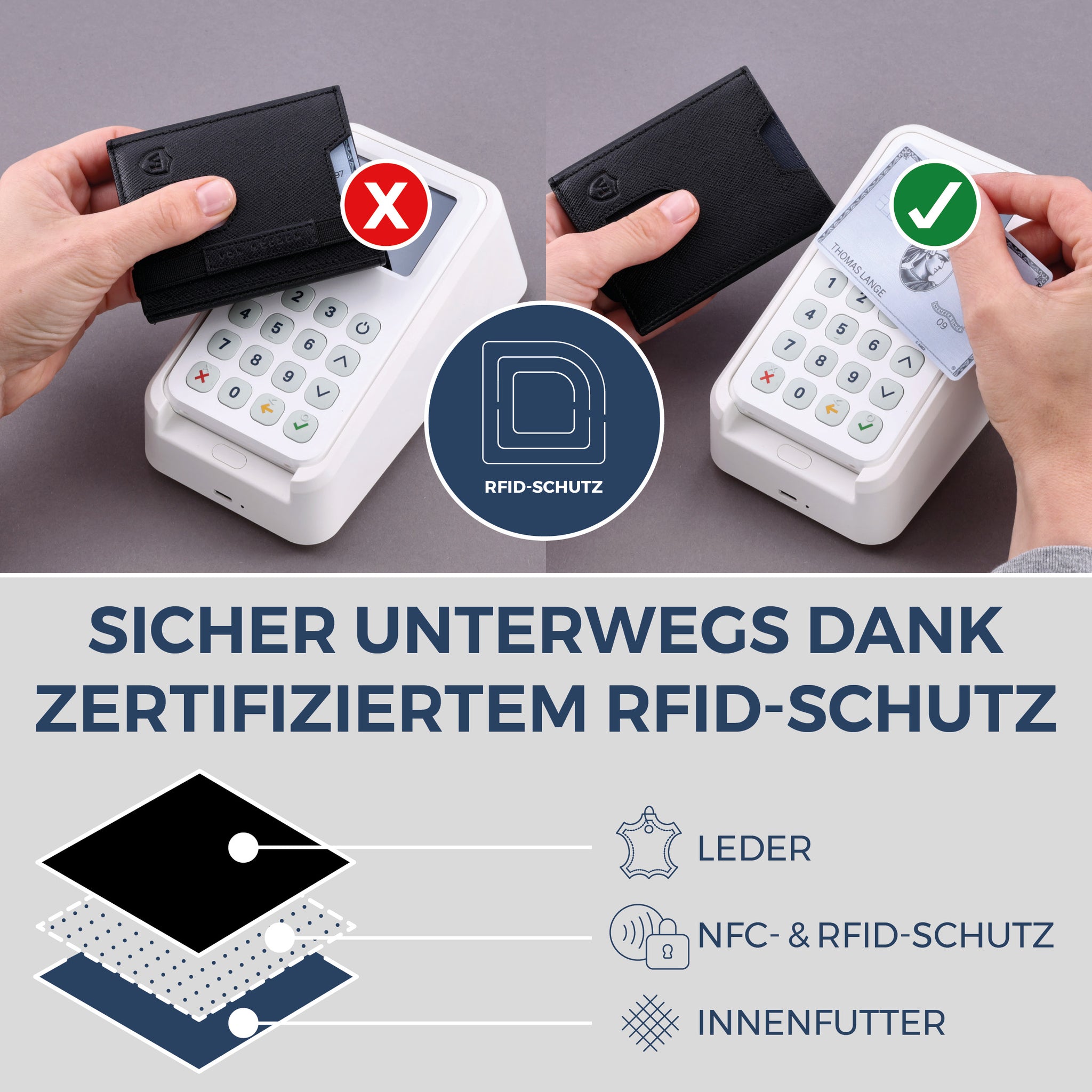 Slim Wallet mit RFID-Schutz & 6 Kartenfächer (Saffiano)