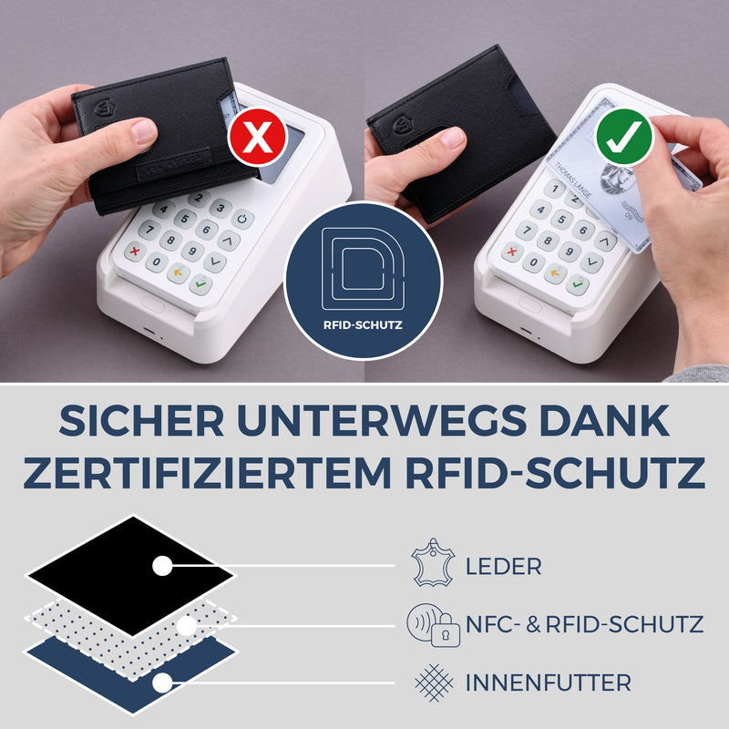 Slim Wallet mit RFID-Schutz & 6 Kartenfächer (Saffiano)