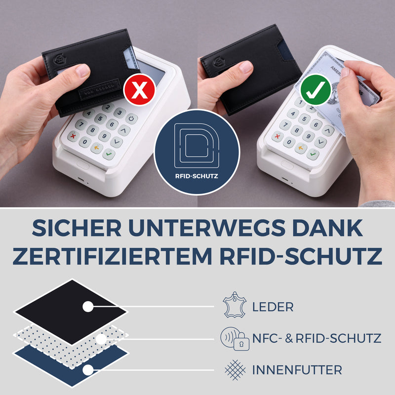 Slim Wallet mit RFID-Schutz & 6 Kartenfächer (Glatt)