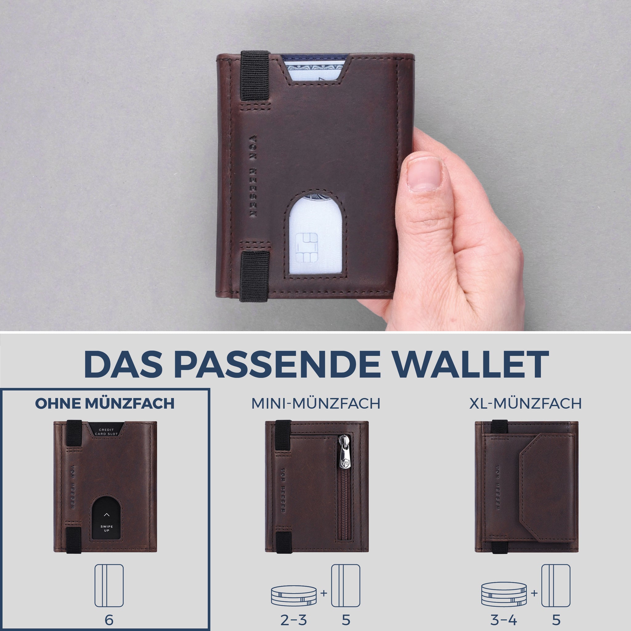 Slim Wallet mit RFID-Schutz & 6 Kartenfächer (Waxy)