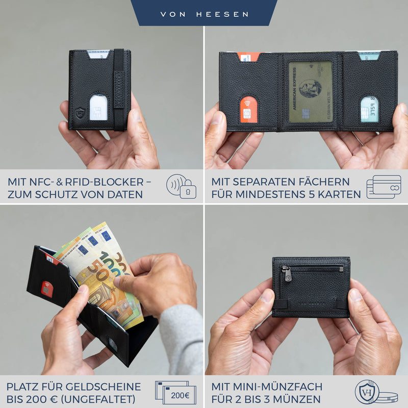 Slim Wallet mit RFID-Schutz, 5 Kartenfächer und Mini-Münzfach