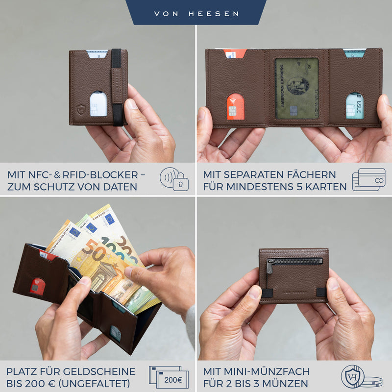 Slim Wallet mit RFID-Schutz, 5 Kartenfächer und Mini-Münzfach