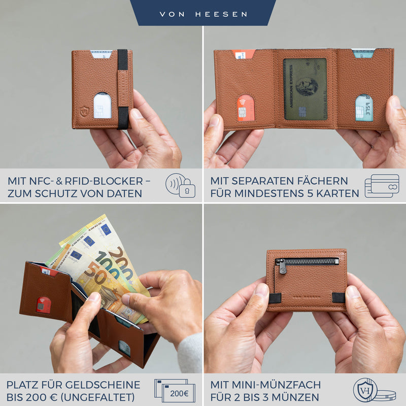 Slim Wallet mit RFID-Schutz, 5 Kartenfächer und Mini-Münzfach