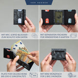 Slim Wallet mit RFID-Schutz, 5 Kartenfächer und Mini-Münzfach