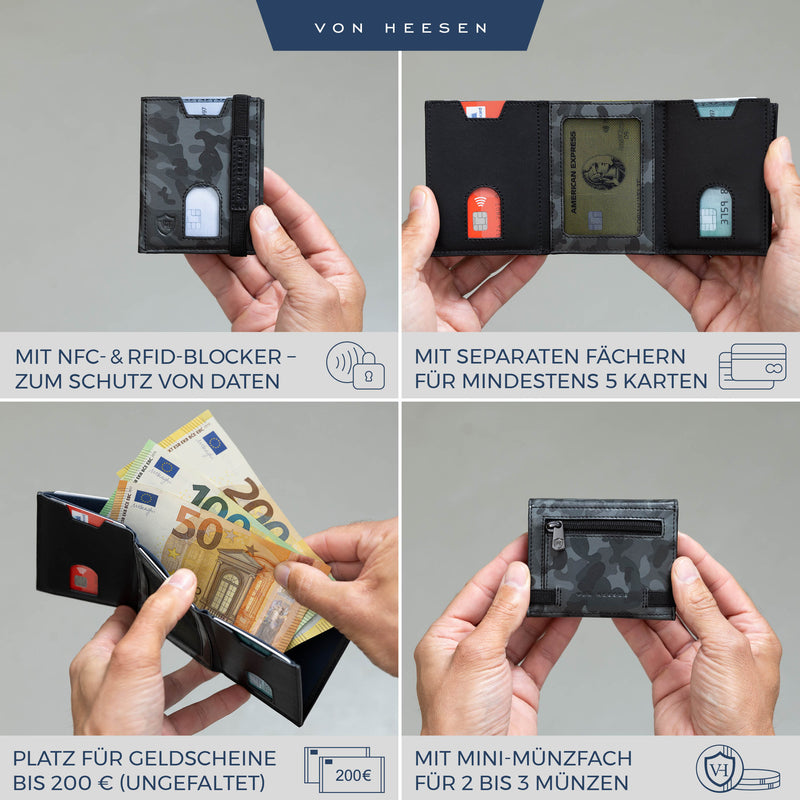 Slim Wallet mit RFID-Schutz, 5 Kartenfächer und Mini-Münzfach