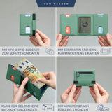 Slim Wallet mit RFID-Schutz, 5 Kartenfächer und Mini-Münzfach