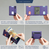 Slim Wallet mit RFID-Schutz, 5 Kartenfächer und Mini-Münzfach