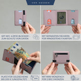 Slim Wallet mit RFID-Schutz, 5 Kartenfächer und Mini-Münzfach