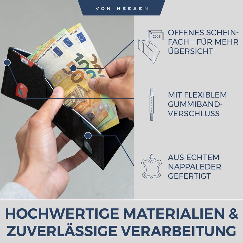 Slim Wallet mit RFID-Schutz, 5 Kartenfächer und Mini-Münzfach