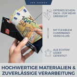 Slim Wallet mit RFID-Schutz, 5 Kartenfächer und Mini-Münzfach