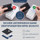 Slim Wallet mit RFID-Schutz, 5 Kartenfächer und Mini-Münzfach
