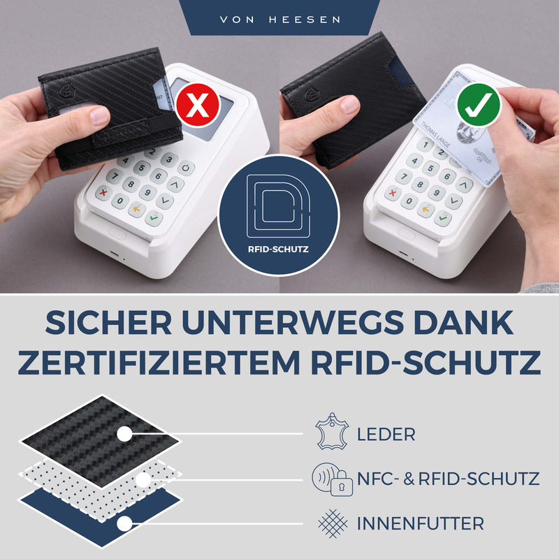 Slim Wallet mit RFID-Schutz, 5 Kartenfächer und Mini-Münzfach