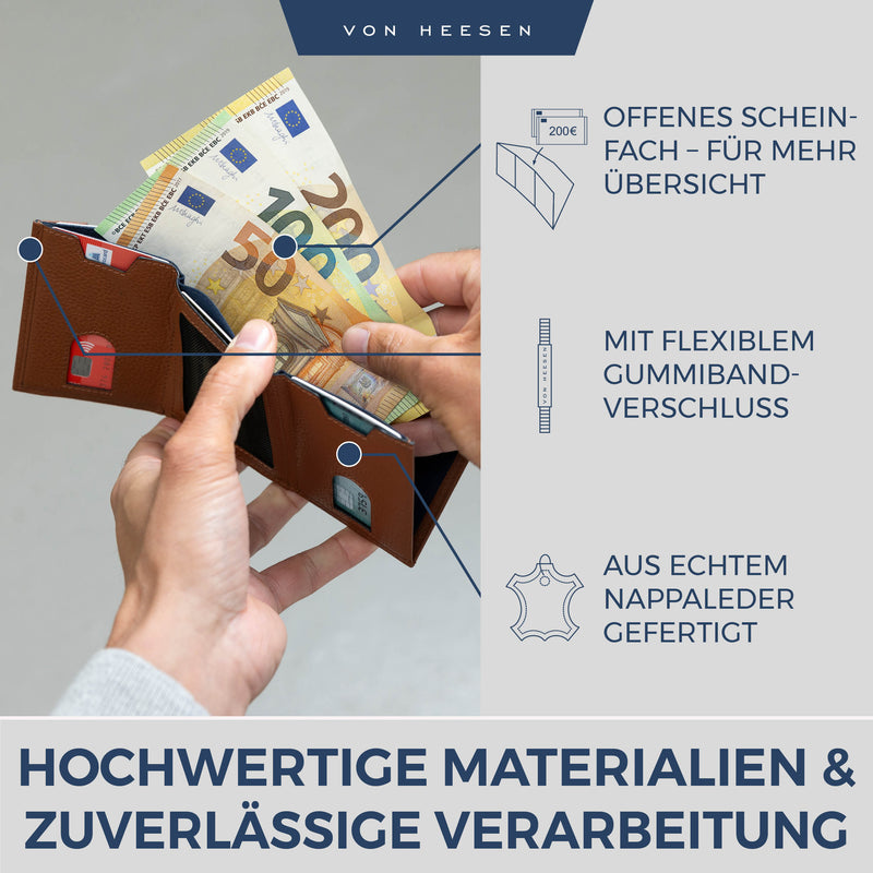 Slim Wallet mit RFID-Schutz, 5 Kartenfächer und Mini-Münzfach